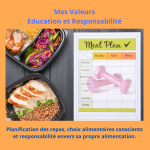 Mes valeurs de coach perte de poids: Education et Responsabilité
